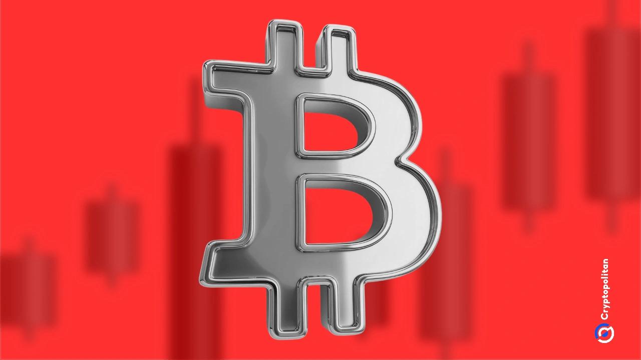 尽管公告了美国战略储备,比特币价格下跌,MOW权重增加