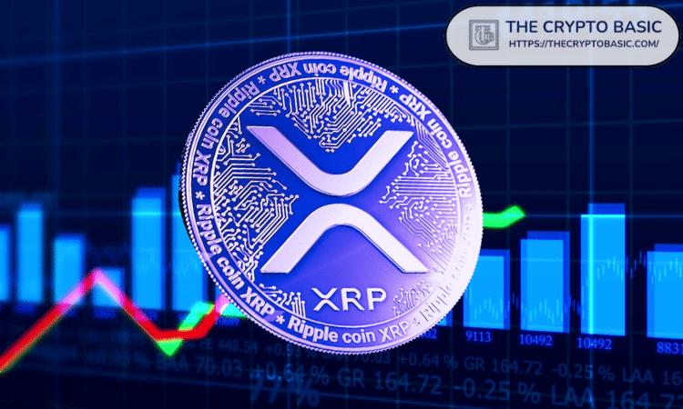 在此时出售XRP将是历史上最大的财务错误:专家警告